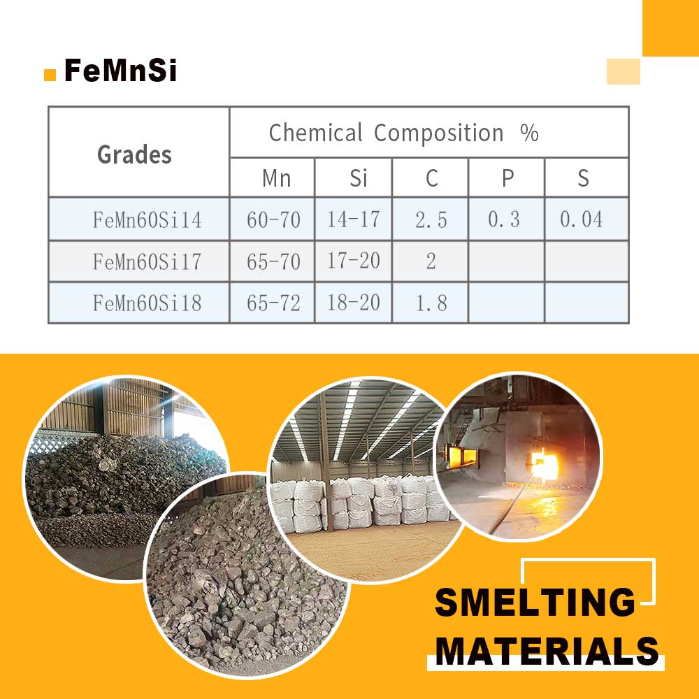 FeMn68Si18