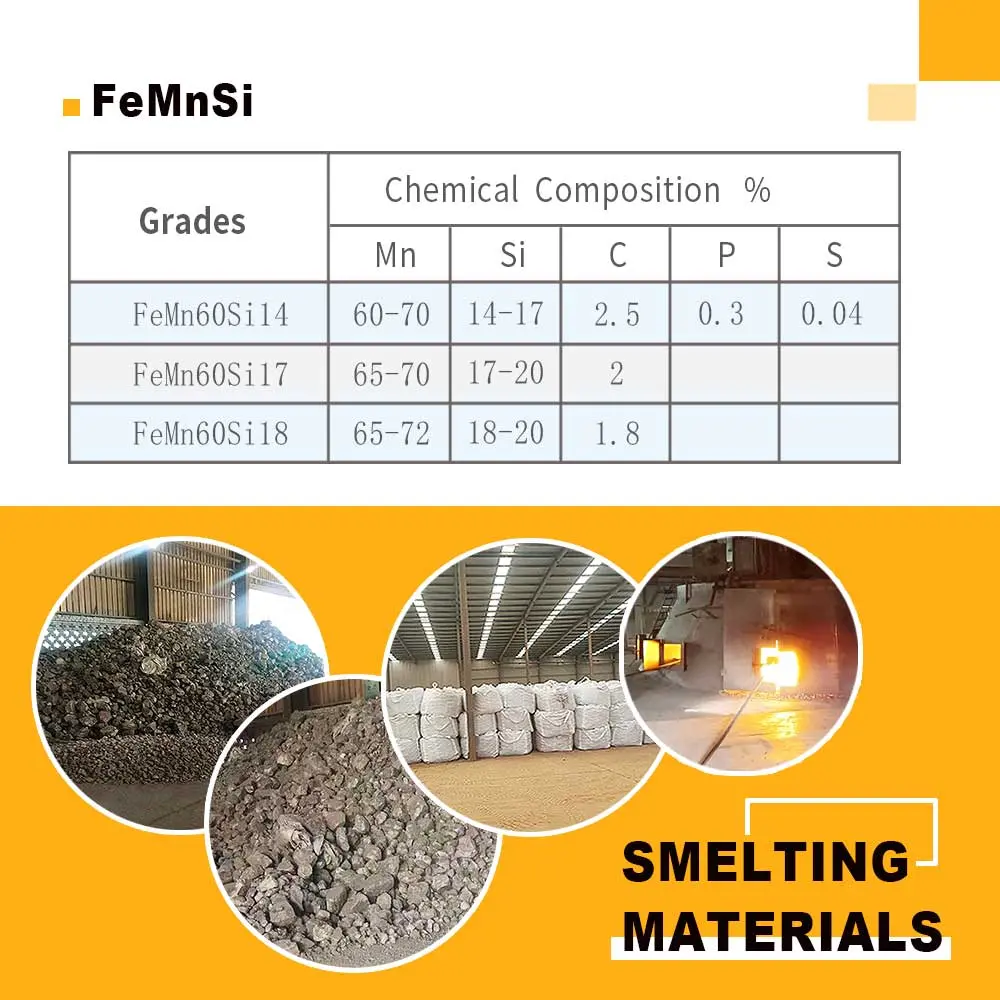 FeMn60Si14 FeMn60Si14